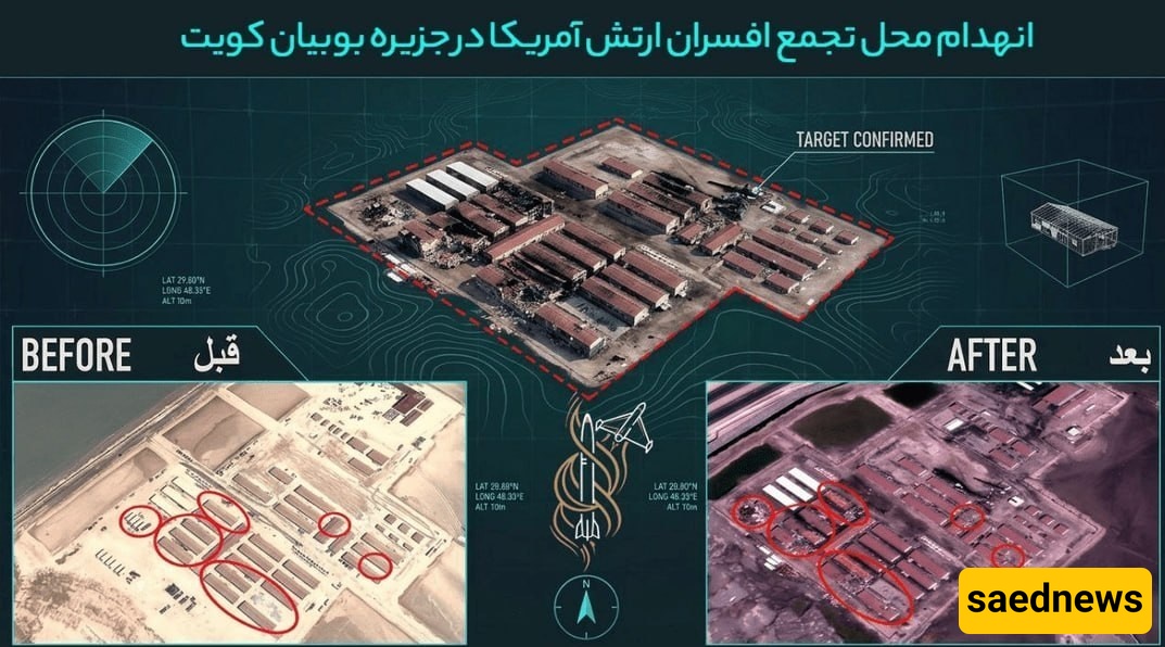 U.S. military positions