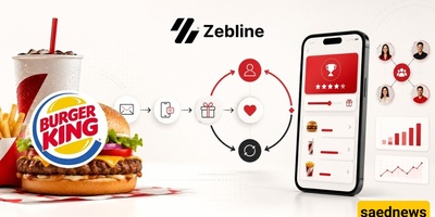 Marketing Automation: The Burger King Approach