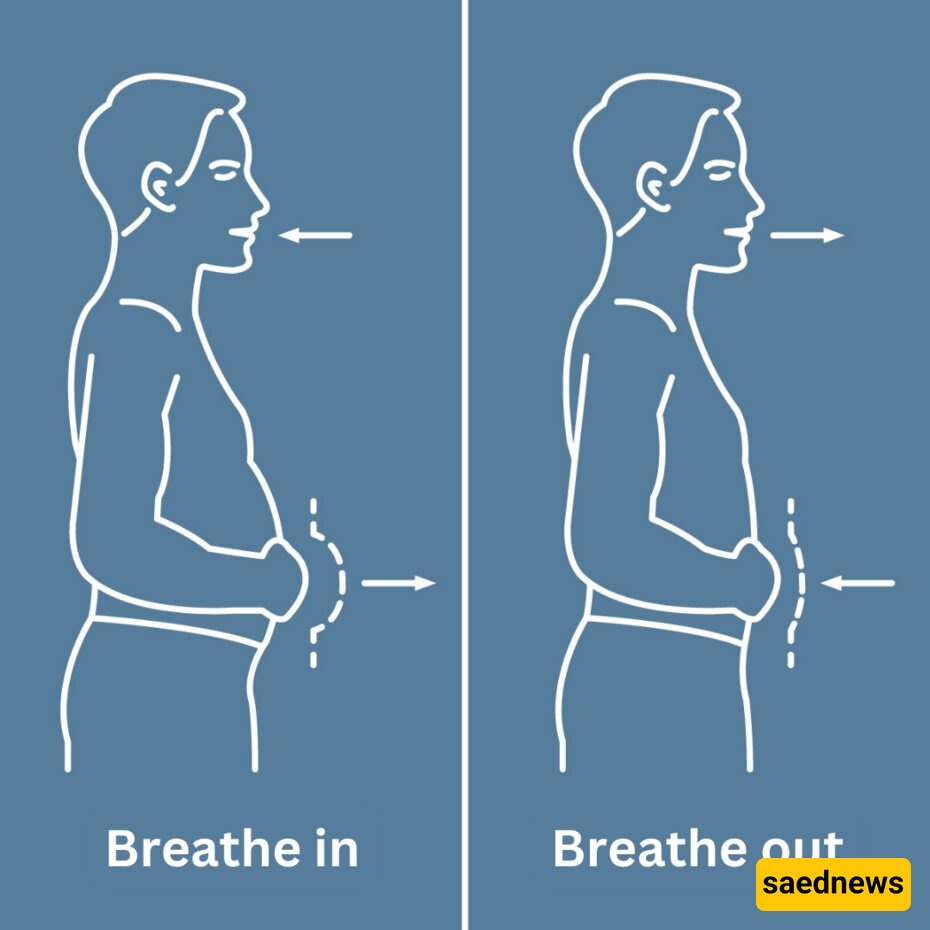 Diaphragmatic Breathing