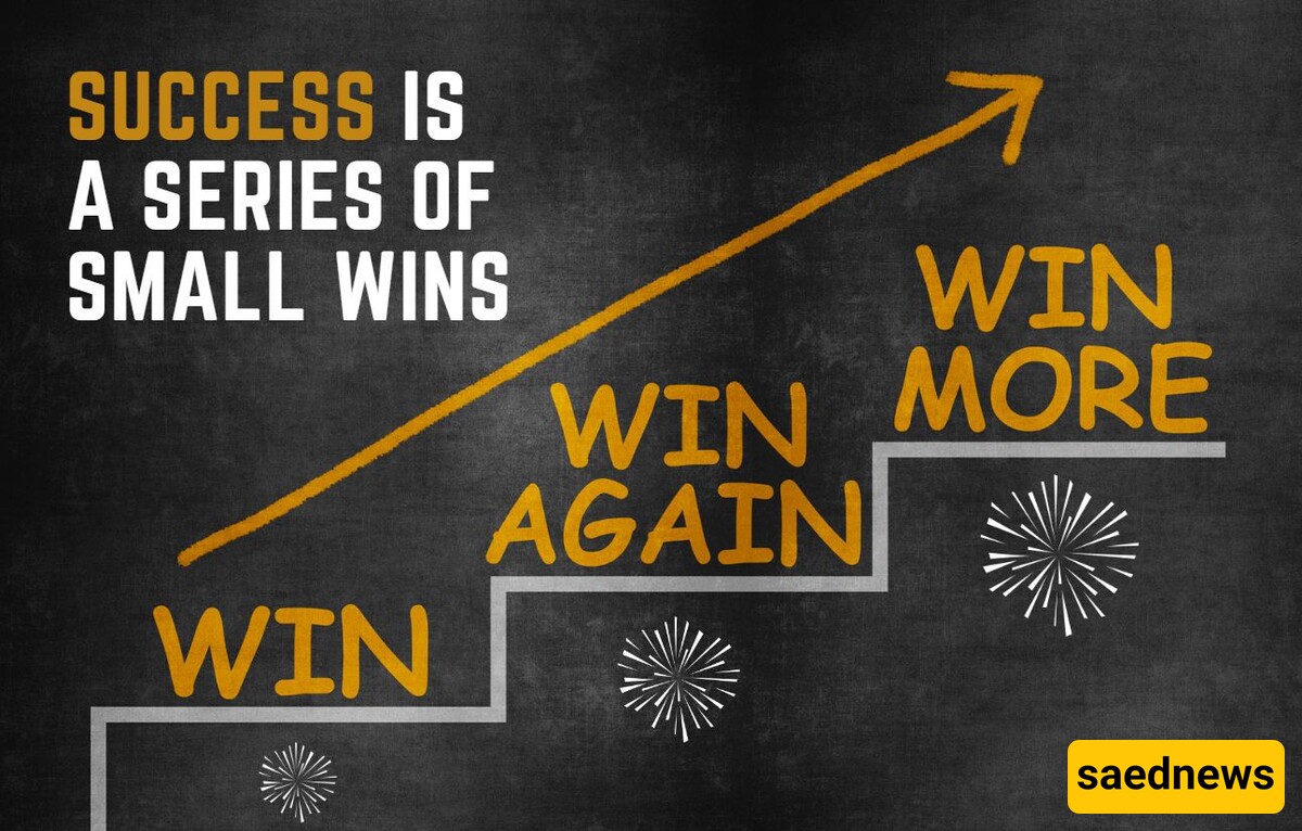 Do Small Wins Lead to Ultimate Success?