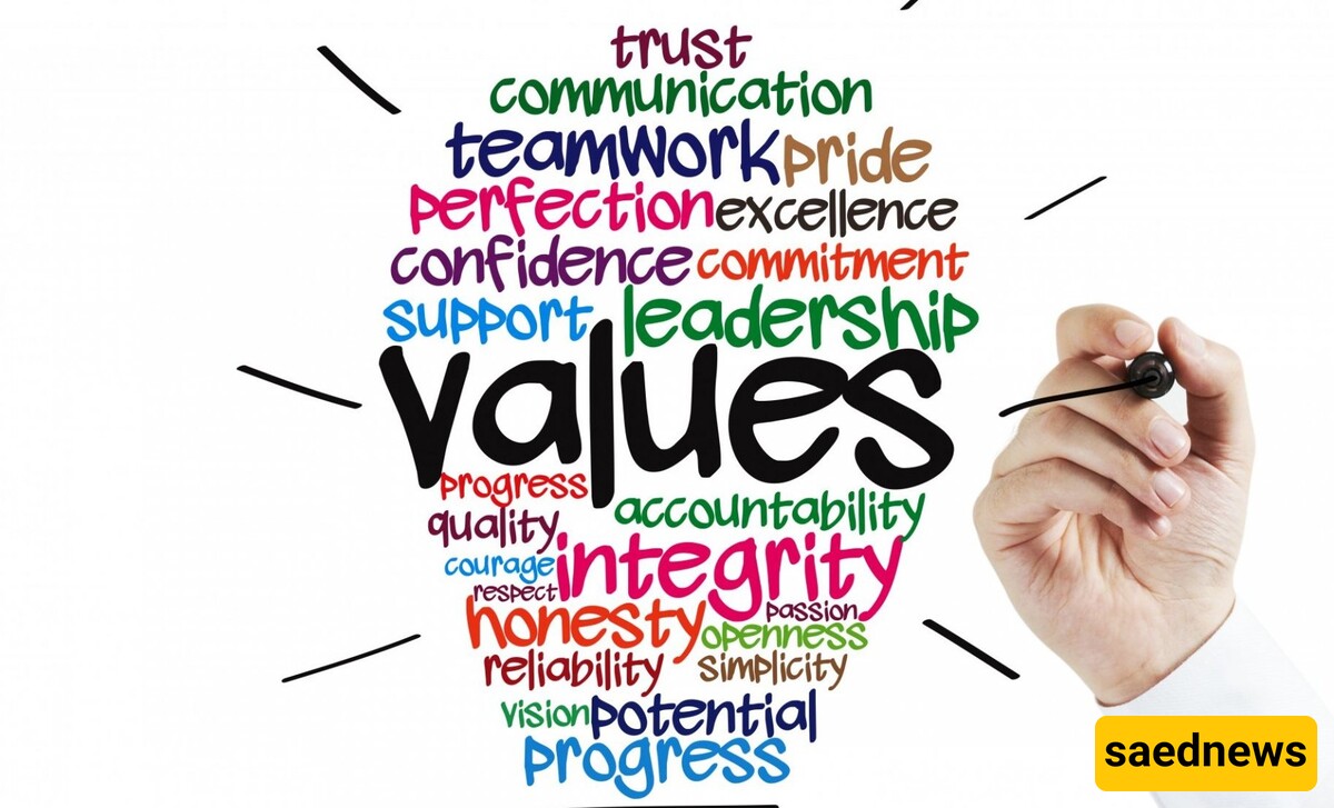 values