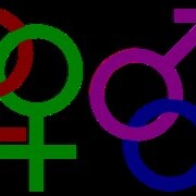 Do You Know What the Philosophy Behind the Prohibition of Homosexuality in Islam Is?