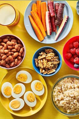 5 Essential Tips for Choosing Healthier Foods as You Age